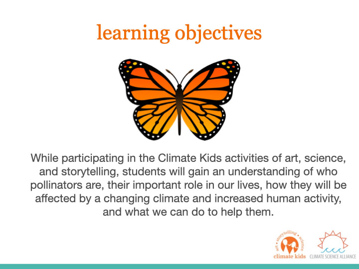 Learning Objectives
